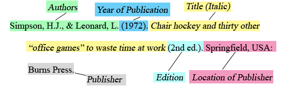 How to cite a book in an essay apa style